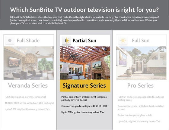 43" Signature 2 Series 4K Ultra HDR Partial Sun Outdoor TV